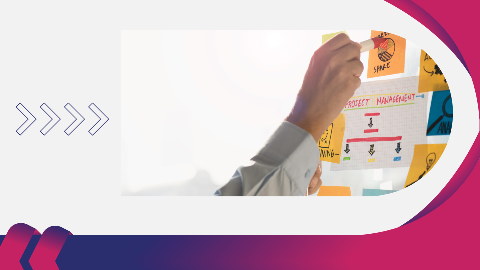 Turning Chaos Into Clarity: Why Effective Project Management Matters