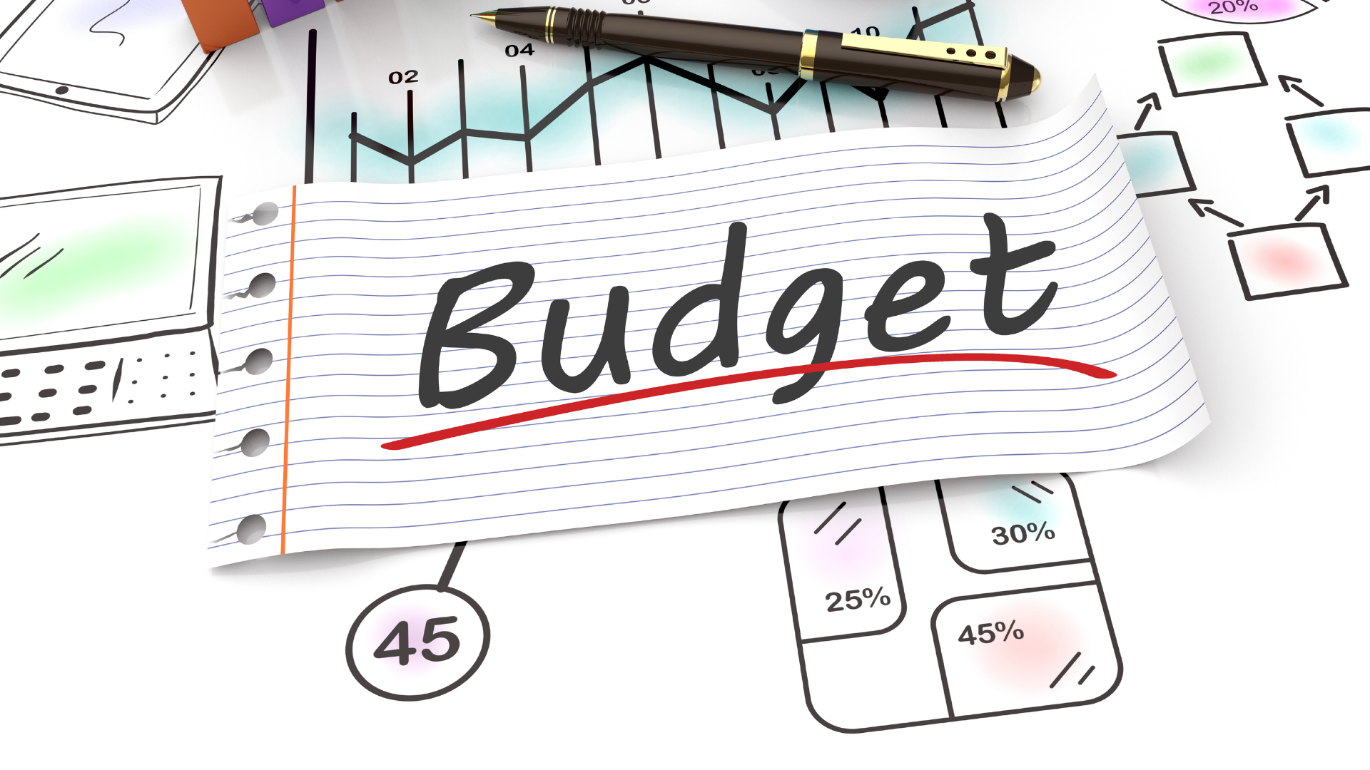 Effective budgeting acts as the critical foundation for successful project delivery